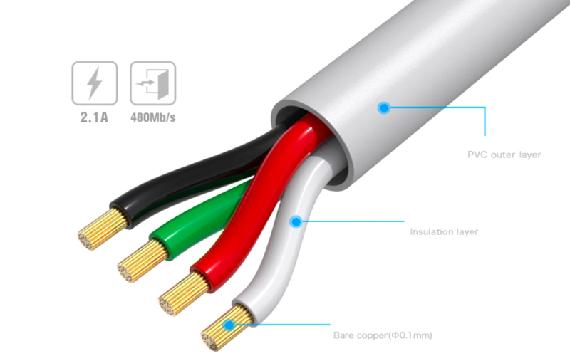 کابل شارژ دیتای تبدیل USB به لایتنینگ ریمکس مدل Su-Ji-ECO طول 1 متر