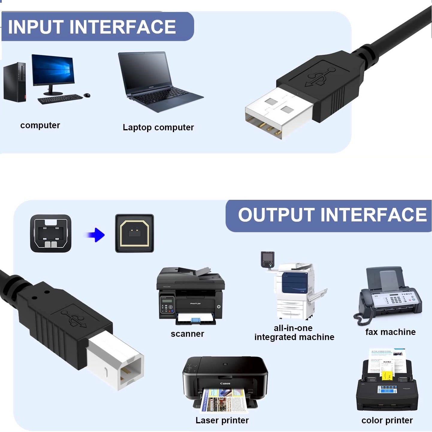 کابل پرینتر 3 متری