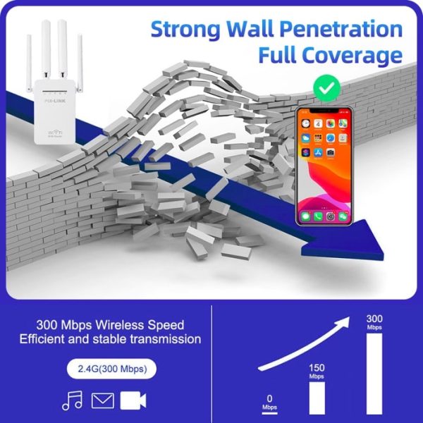 اکسس پوینت و تقویت‌کننده وای‌فای PIX-LINK مدل LV-WR09