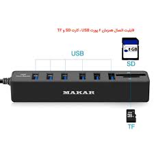 سریعتر، هوشمندانهتر، به سبک شما Faster smarter your style 2 سریعتر، هوشمندانهتر، به سبک شما Faster smarter your style