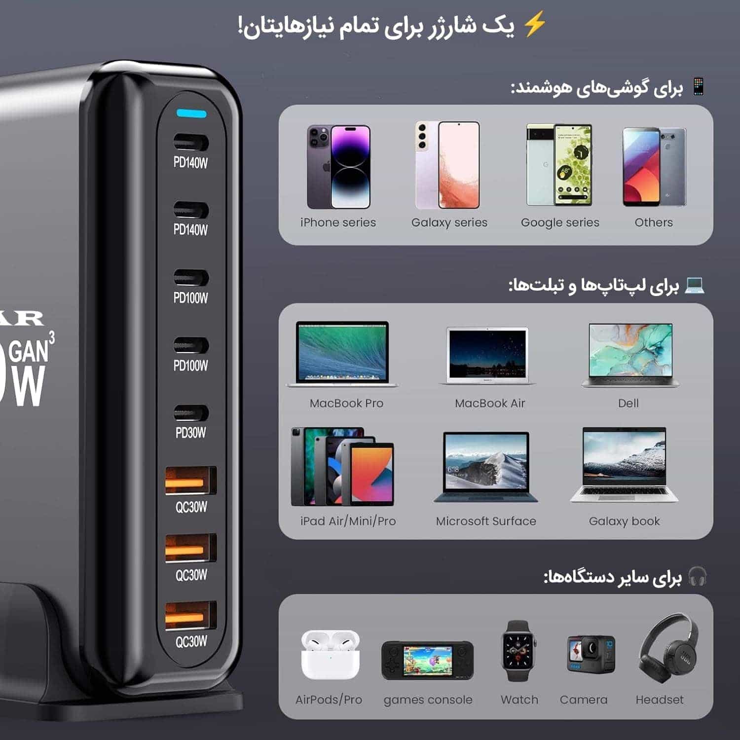 ایستگاه شارژ رومیزی 600 وات 8 پورت ماکار مدل 600W-Desktop تکنولوژی GAN3 7 ایستگاه شارژ رومیزی 600 وات 8 پورت ماکار مدل 600W-Desktop