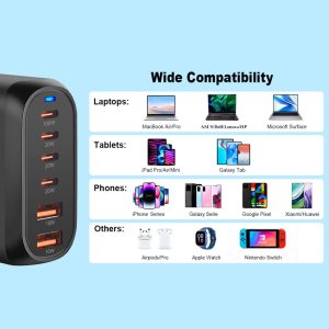 شارژر رومیزی 200 وات ماکار مدل 200W-Desktop با تکنولوژی GAN3 ویژه شارژ لپ تاپ و گوشی تلفن همراه 3 قیمت شارژر رومیزی 200 وات ماکار