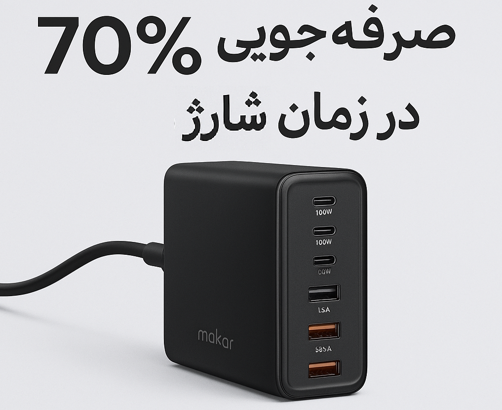 صرفه‌جویی 70% در زمان شارژ! ایستگاه شارژ گان تری 200W ماکار با 6 پورت هوشمند