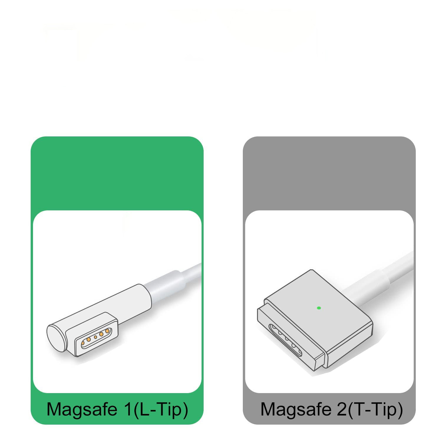 کابل شارژ USB C به Magsafe 2 مخصوص شارژ مکبوک 10 کابل شارژ USB C به Magsafe 2 مخصوص شارژ مکبوک