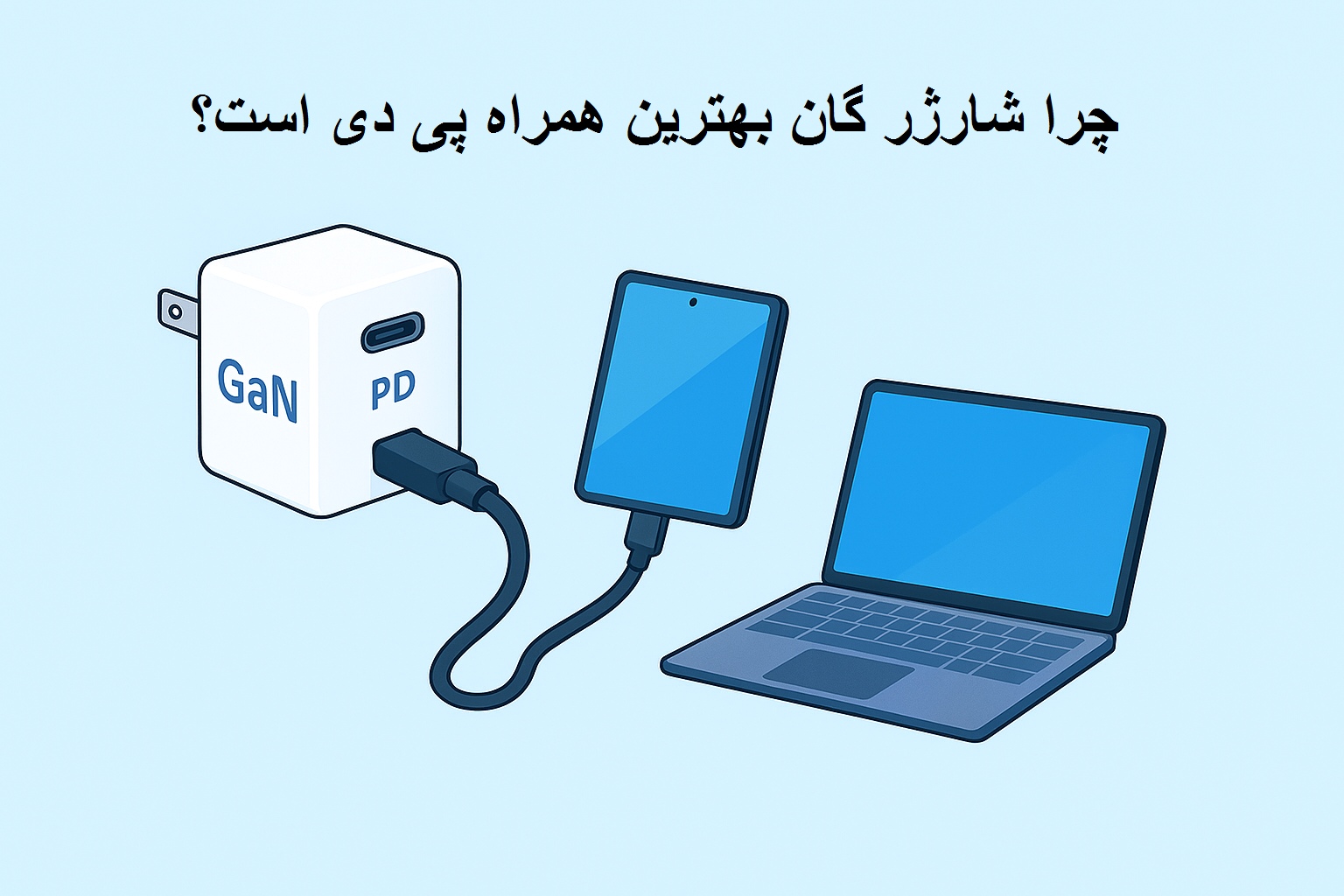 چرا شارژر GaN بهترین همراه PD هستند؟
