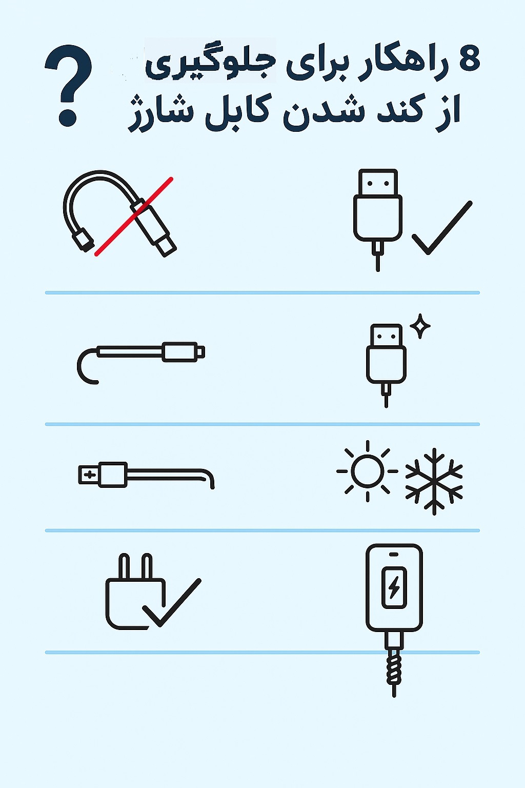 ۸ راهکار برای جلوگیری از کند شدن کابل شارژ