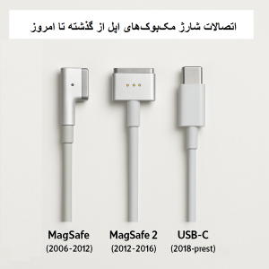 اتصالات شارژ مک‌بوک‌ اپل از گذشته تا امروز