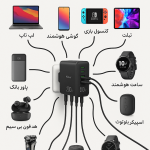 ۱۰ کاربرد شارژر ۲۰۰ وات ماکار با فناوری GaN3