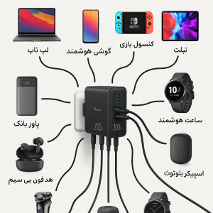 ۱۰ کاربرد شارژر ۲۰۰ وات ماکار با فناوری GaN3