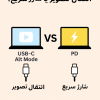 USB-C Alt Mode در برابر PD