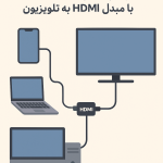 مبدل HDMI