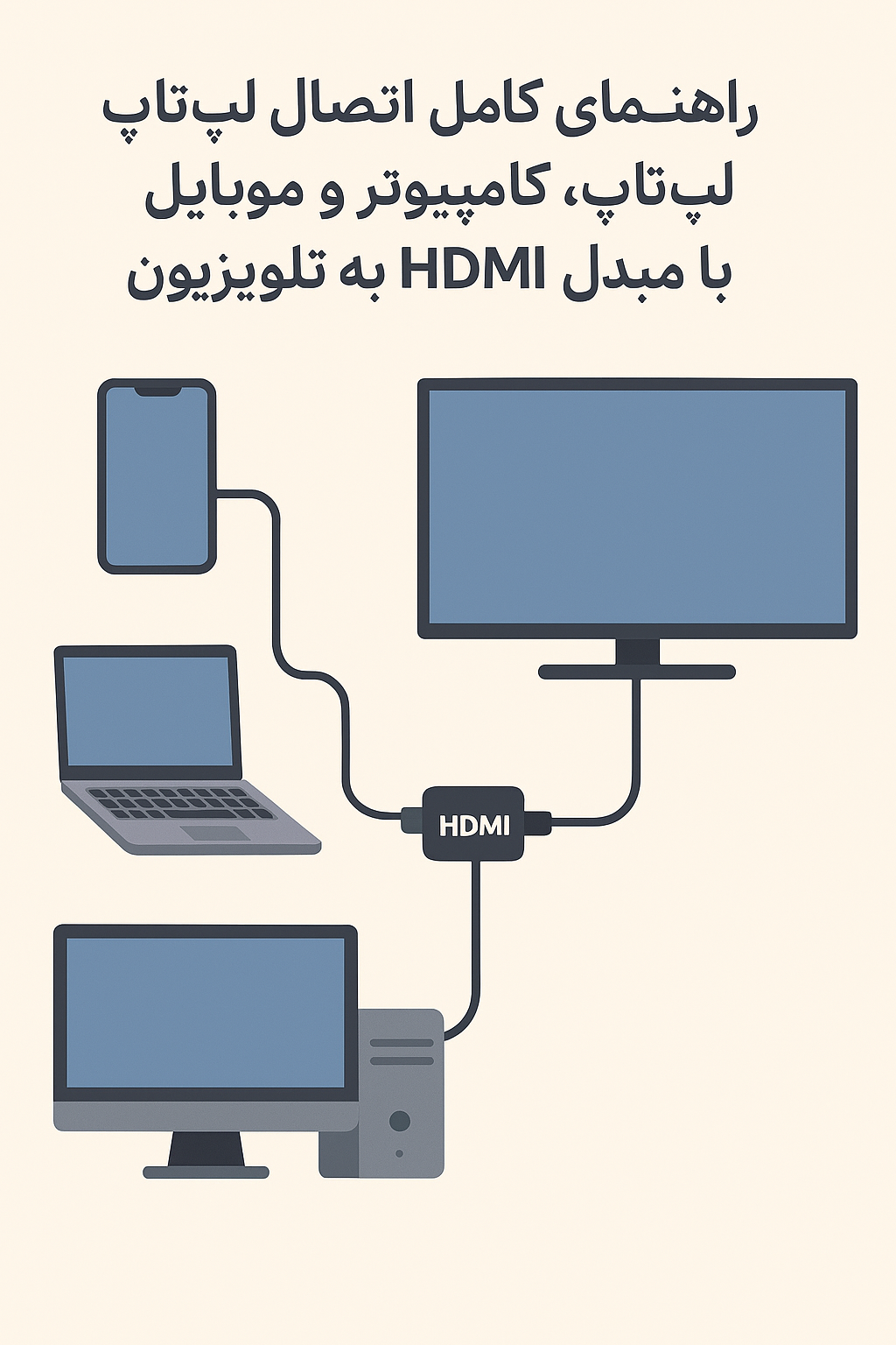 مبدل HDMI
