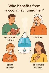  بیشترین نیاز به رطوبت‌ساز سرد را کودکان، سالمندان، افراد مبتلا به آلرژی یا آسم، و کسانی که در مناطق خشک زندگی می‌کنند دارند.