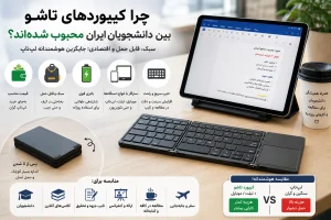 کیبورد تاشو به جای لپ تاپ بین دانشجویان ایران 