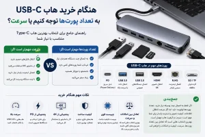 خرید هاب USB-C به تعداد پورت‌ها یا سرعت؟