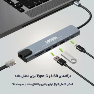 معرفی هاب سیپولار؛ تبدیل یک پورت Type-C به یک ایستگاه حرفه‌ای