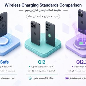 Qi2.2 چیست